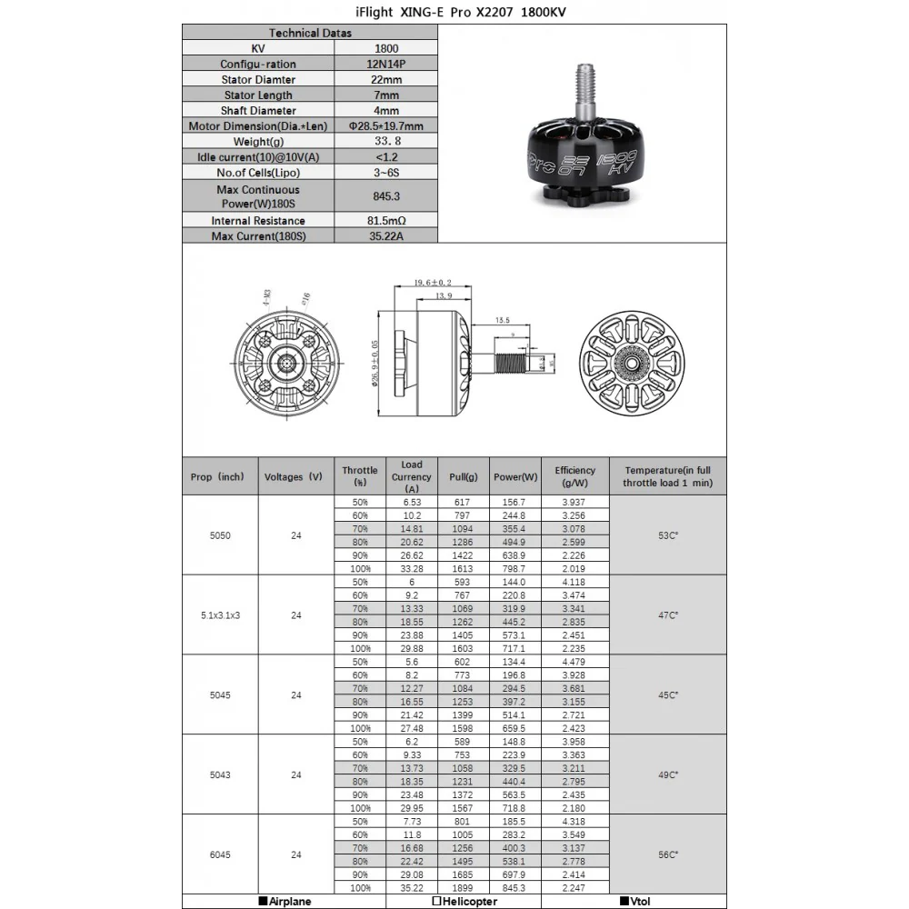 iFLIGHT XING-E Pro 2207 2-6S Unibell FPV Motor - Image 8