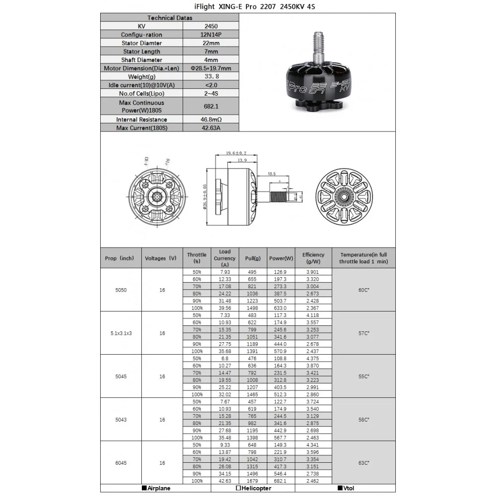 iFLIGHT XING-E Pro 2207 2-6S Unibell FPV Motor - Image 9