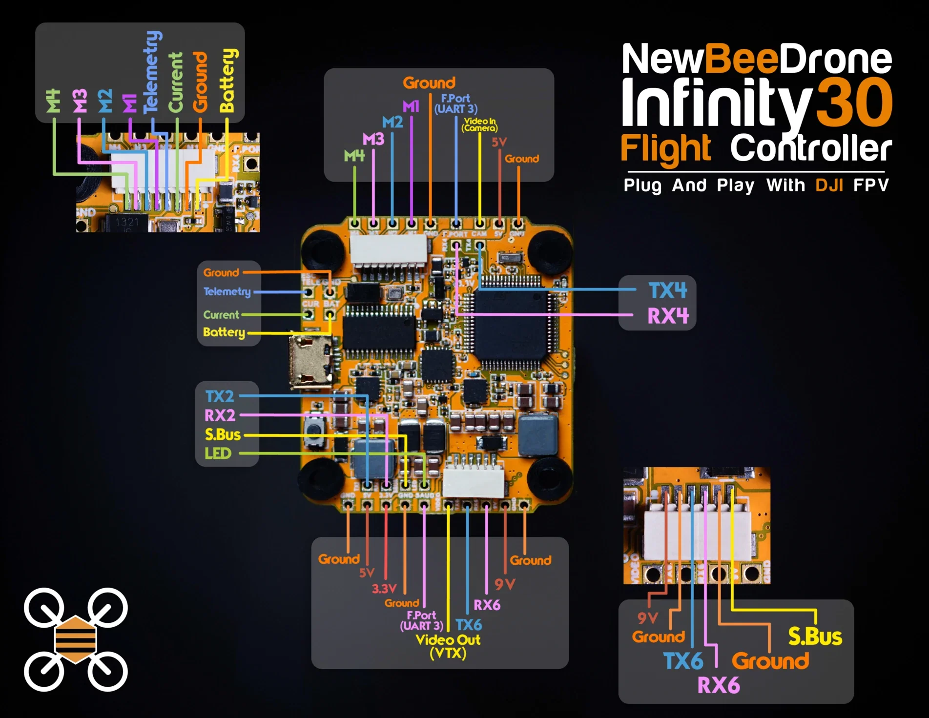 NewBeeDrone Infinity305 Flight Controller - 30x30mm - Image 4
