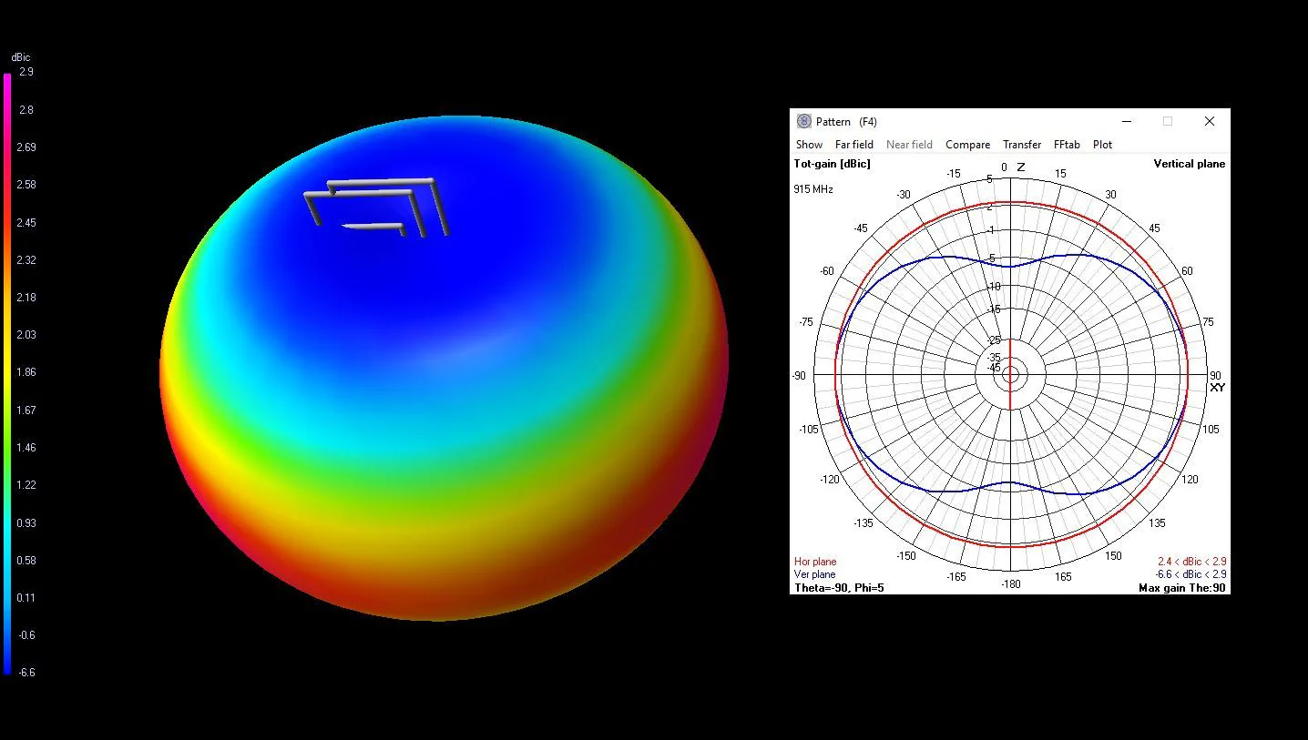 VAS XFire Pro 915mhz Antenna For Crossfire Receivers - Image 3